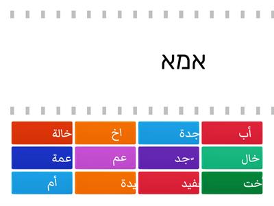 Family in Arabic - (Hebrew)