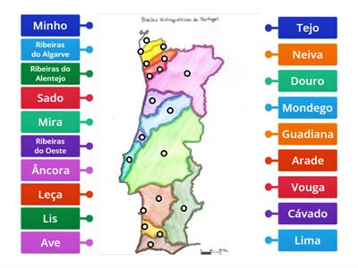 Bacias Hidrográficas de Portugal Continental