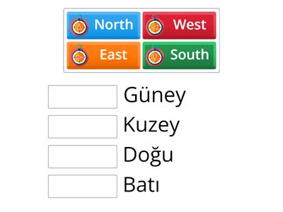 4.2. Nationality - Directions 