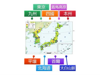 【翰林國中地理2上】圖2-1-1 東北亞地形圖