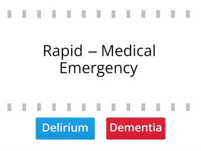 MH: Delirium vs Dementia