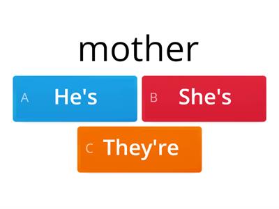 OD 1 - U 1 - Family words + pronouns 