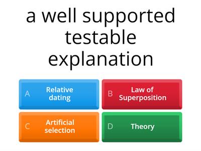 Part I Evolution Vocab Quiz