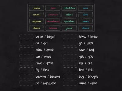 Copy of Rainbow English irregular verbs Past simple