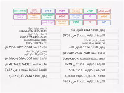 وحدة الاعداد