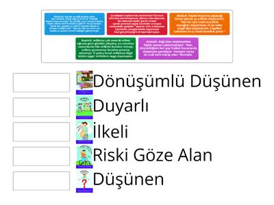 2 - Öğrenen Profilleri - Atatürk Eşleştirme