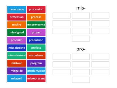 mis- and pro- sort