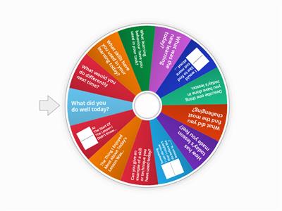 plenary wheel 2