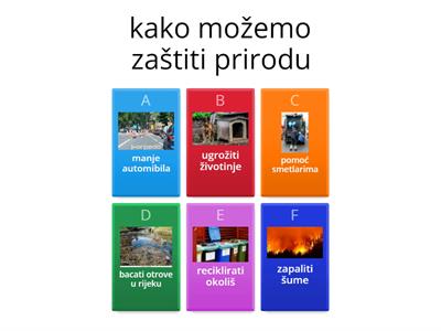 Čuvamo okoliš