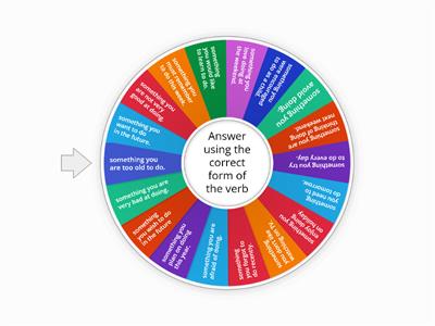 Gerunds and infinitives