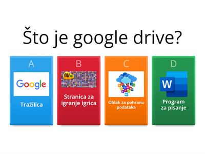 Kolilo znaš o Google drive-u?