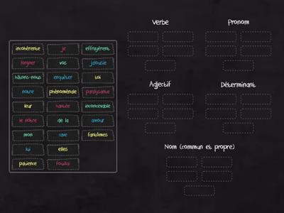 Les classes (natures) variables !