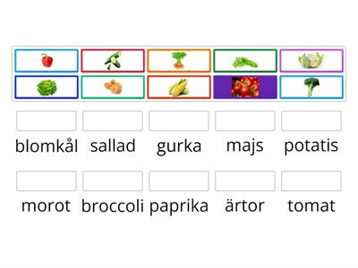 Grönsaker på svenska