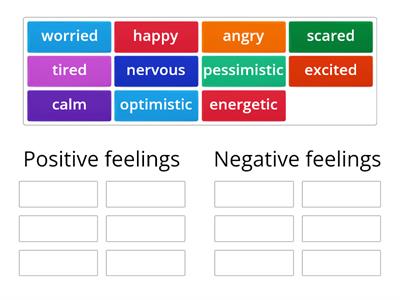 Feelings and emotions 1