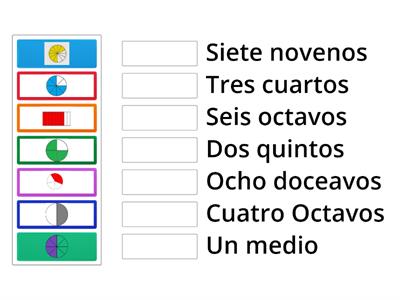 Identificación de Fracciones