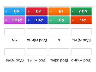 местоимения иврит