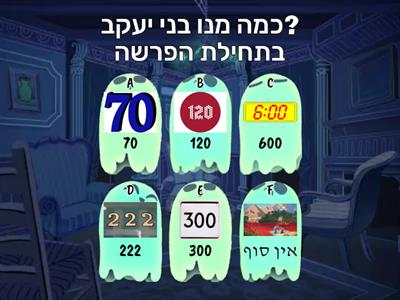 , משחק לבני ובנות כיתה ג מוריה היקרים, שמות פרק א'- שעבוד בני ישראל בארץ מצרים