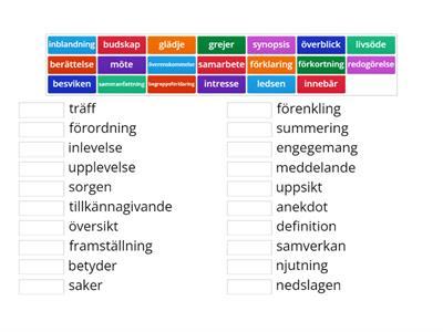 Synonymer i svenska språket 