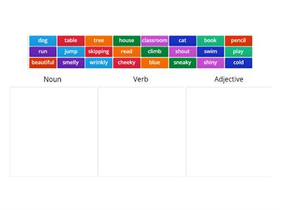 Sorting - Nouns/Verbs/Adjectives