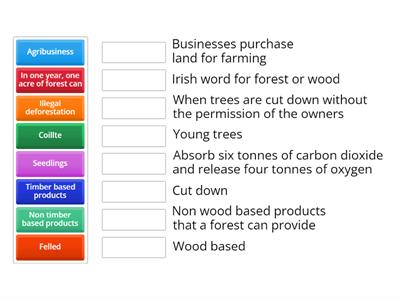 Geog Forestry