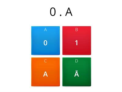 Identities - Logic Gates