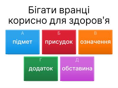 Інфінітив у ролі члена речення