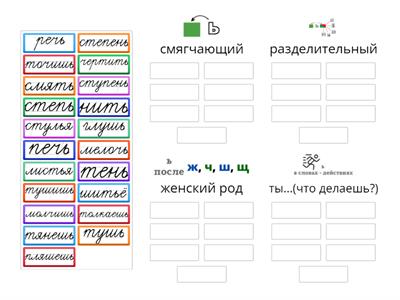  Классификация мягкого знака (каллиграфия)