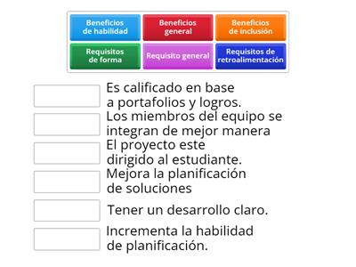 Aprendizaje Basado en Proyectos 