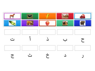  مراجعة الحروف من أ الى ر