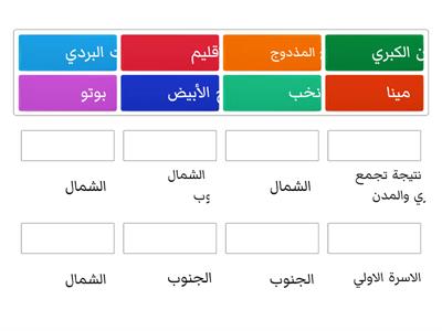  نشأة الحضارة المصريه 