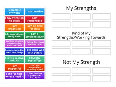 Strengths and Weaknesses