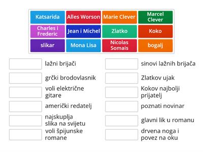 Koko U Parizu - Nastavne Aktivnosti