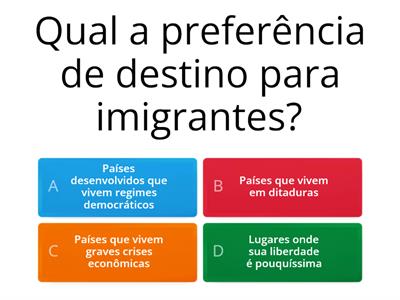 migração mundial