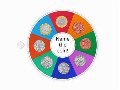 British Coins Random Wheel
