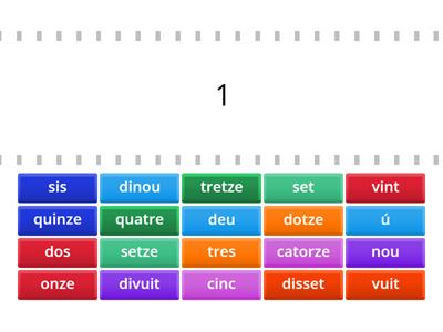 Els números en català