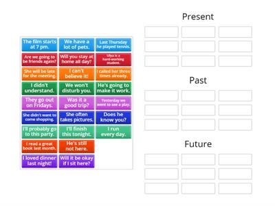 Present, Past, and Future Tense