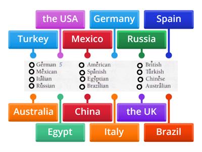 F2F 2a - nationalities