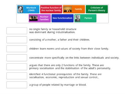 Family Functionalism Perspective