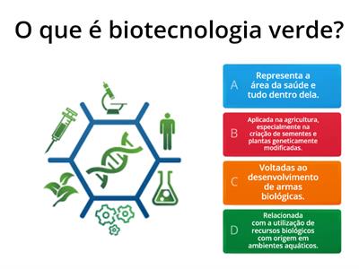 Quiz sobre Biotecnologia Verde: