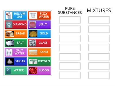 3ºEPO SCIENCE - Unit 7 - Pure Substances or Mixtures?