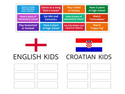 ENGLISH VS CROATIAN KIDS