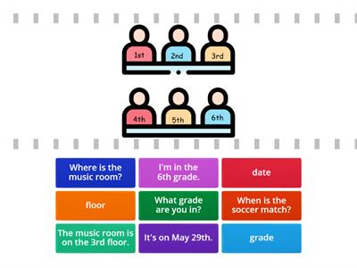 Ordinal numbers in use with pictures