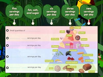 Open Mind Elementary SB Unit 9 Vocabulary: FOOD (LD) 2