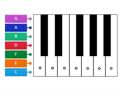 Namn pianotangenter 1