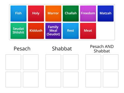 Pesach and Shabbat