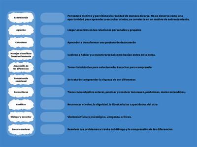 Resolución de conflictos 