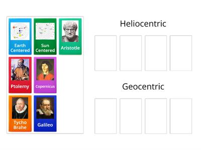 Heliocentic Versus Geocentric