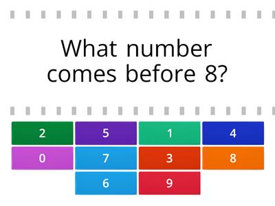 Before and After- Numbers