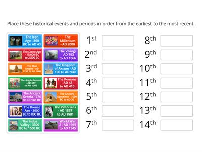 World History timeline