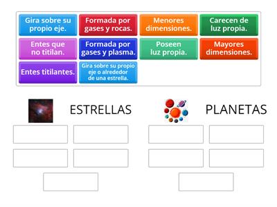 Diferencias entre una estrella y un planeta